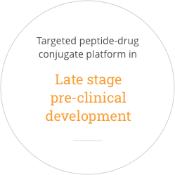 Late stage peptide